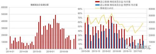 尋底路漫漫，鎳價(jià)支撐在何方丨一德有色