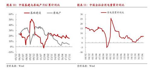 【月度報(bào)告-鎳】需求擔(dān)憂漸弱，鎳價(jià)先抑后揚(yáng)