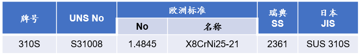 201不銹鋼,無錫不銹鋼,304不銹鋼板,321不銹鋼板,316L不銹鋼板,無錫不銹鋼板 201不銹鋼,無錫不銹鋼,304不銹鋼板,321不銹鋼板,316L不銹鋼板,無錫不銹鋼板